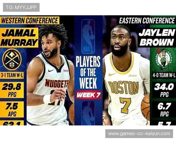 穆雷外线随手就有,丹佛抓住关键阶段 穆雷外线随手就有,丹佛抓住关键阶段